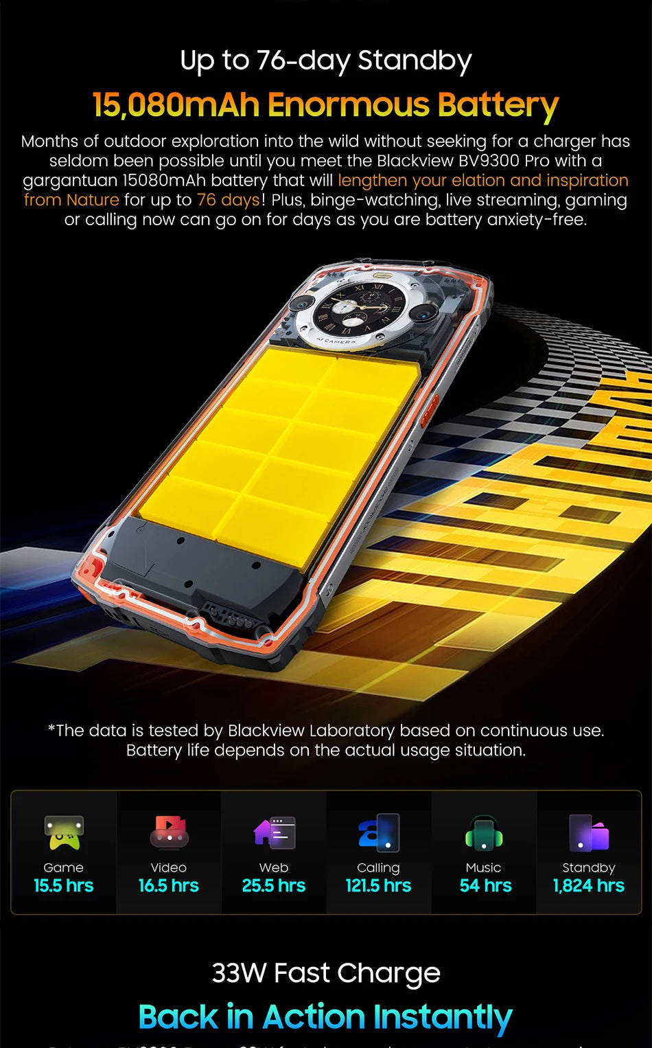 Blackview BV9300 Pro Rugged Phone 6.7'' 120Hz Display 8/12GB 256GB Smartphone With Dual Screen 15080mAh Battery 64MP Cellphone