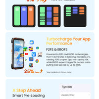 Blackview OSCAL PILOT 1 Rugged Phone, 6GB+ 256GB ,Helio G81 Smartphone Android14, 6.67'' Display Mobile Phone, 15000mAh, NFC