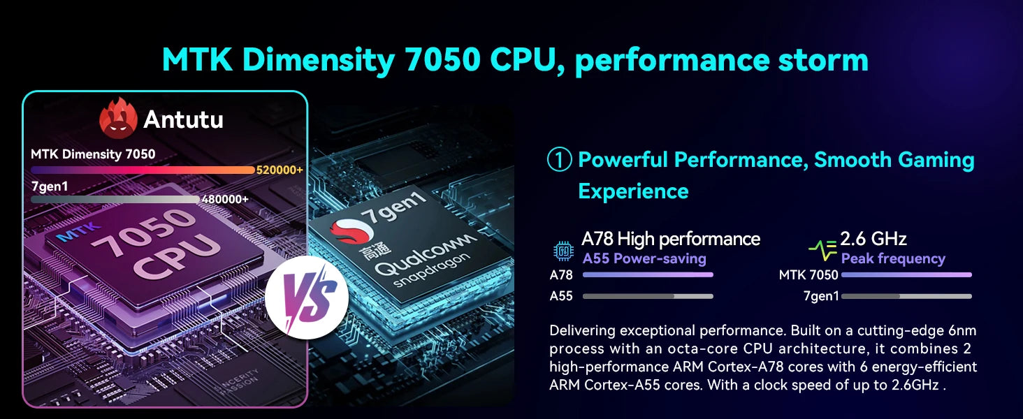 Headwolf FPad7 8.4inch Tablet Android14 MTK Dimensity 7050 CPU 2560x1600 IPS/16GB+256GB/6500mAh/ 4G LTE Tablets