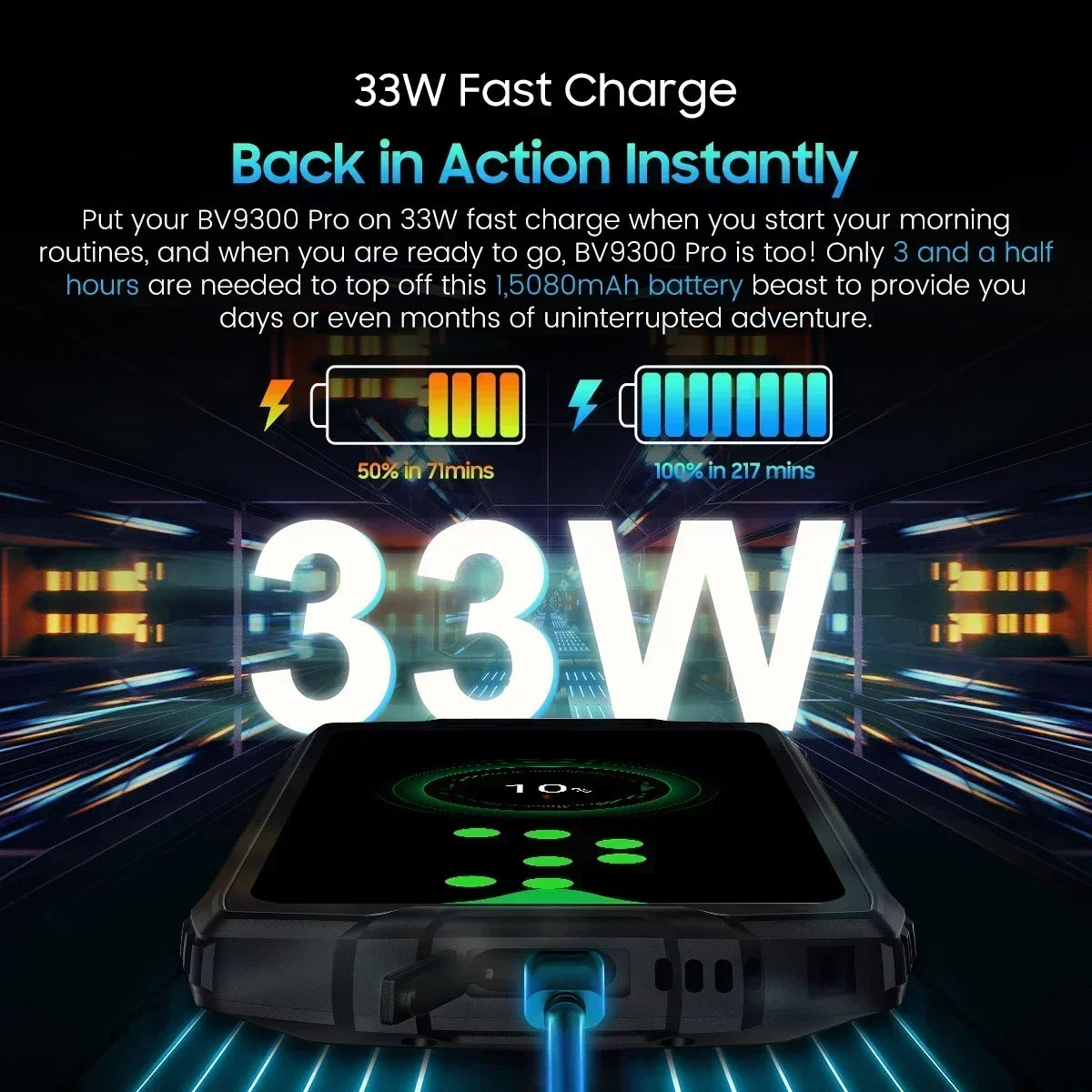 Blackview BV9300 Pro Rugged Phone 6.7'' 120Hz Display 8/12GB 256GB Smartphone With Dual Screen 15080mAh Battery 64MP Cellphone