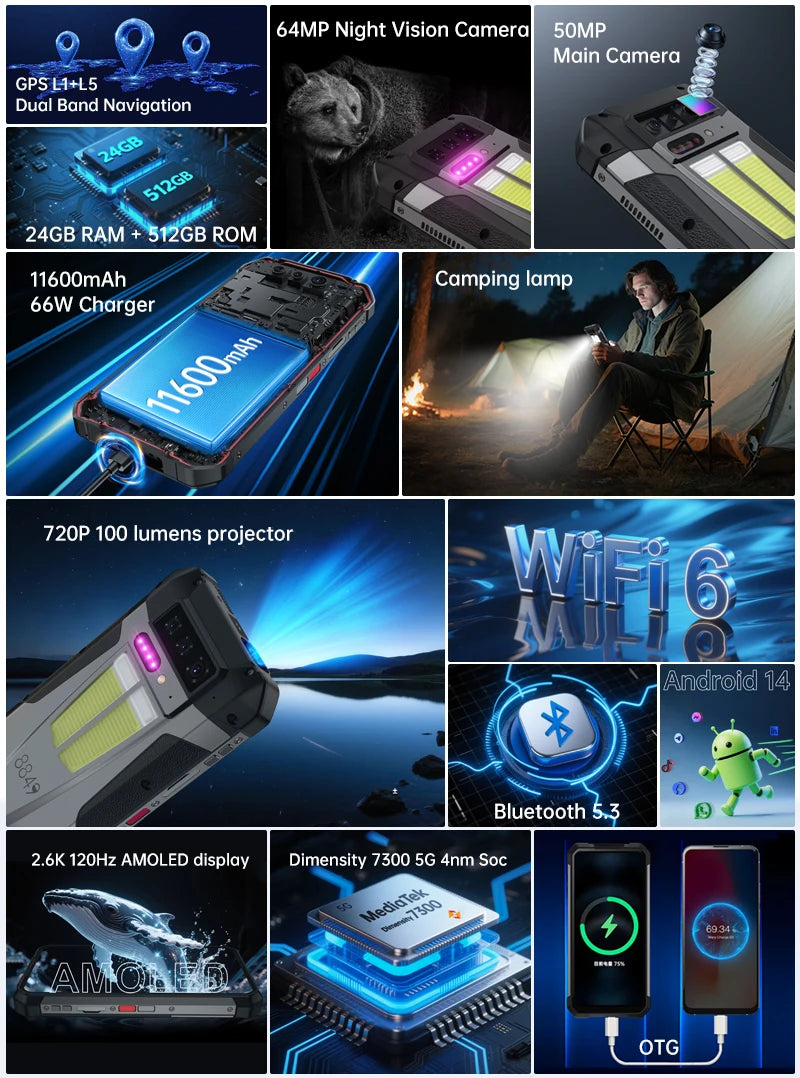 8849 Tank 4 Unihertz Rugged Smartphone Projector 720P 100 Lumens 6.78'' AMOLED 512G Android14 11600mAh 5G Dimensity 7300 120Hz