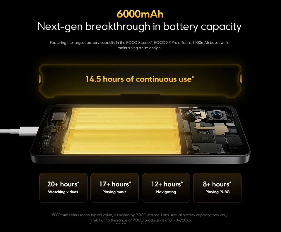 POCO X7 Pro Global Version Smartphone Dimensity 8400-Ultra 6.67"1.5K Display 6000mAh battery 90W Charge 5G NFC
