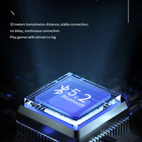 Bluetooth 5.2 Business Wireless Headphone Ear-Hook Mini HIFI Bass Noise Cancelling Earphone With Mic Sport Game Headset