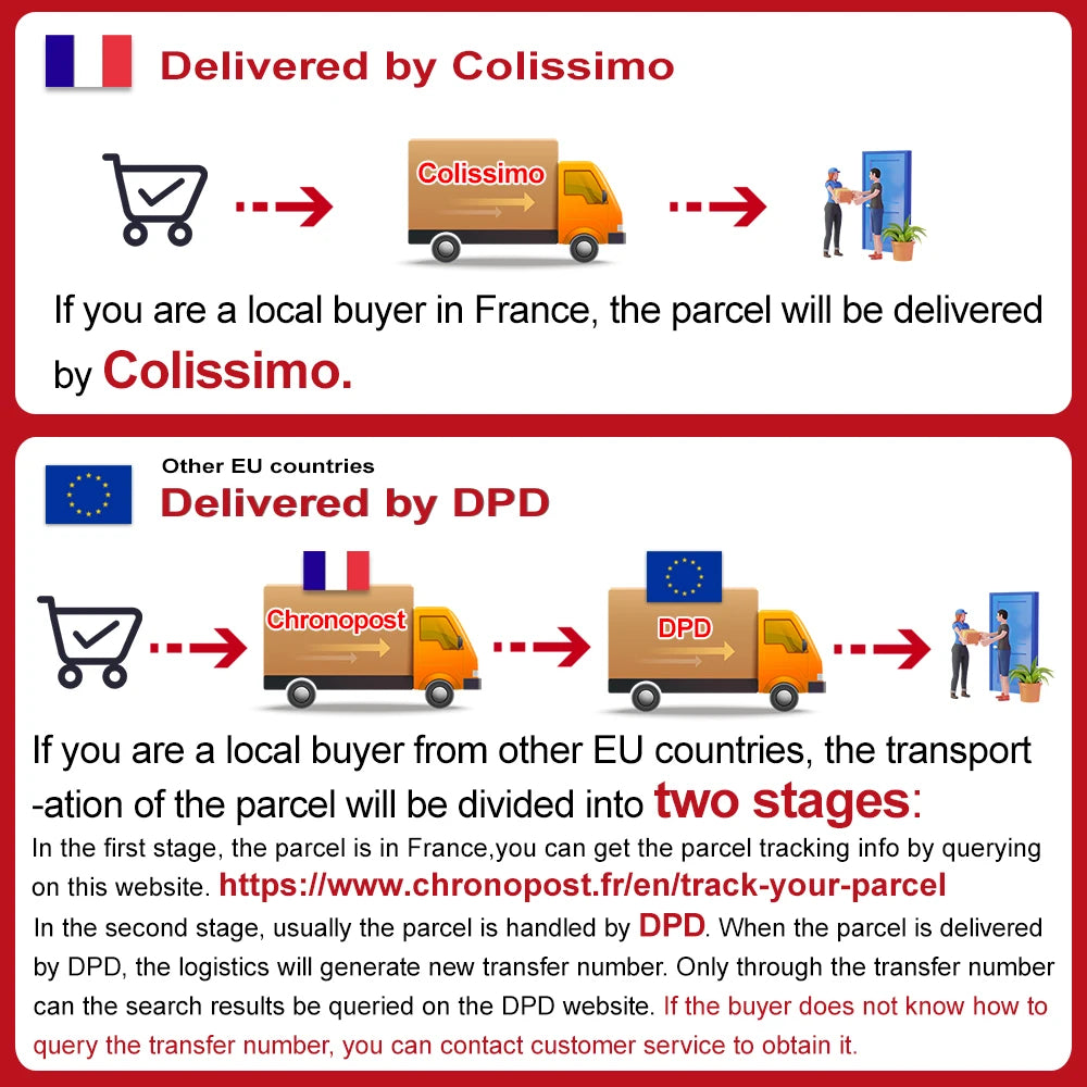 Blackview Active 10 Pro [No EU Charger] Rugged Tablet 36GB + 256GB 11.0" 30000mAh PC 108MP Dual SIM 5G