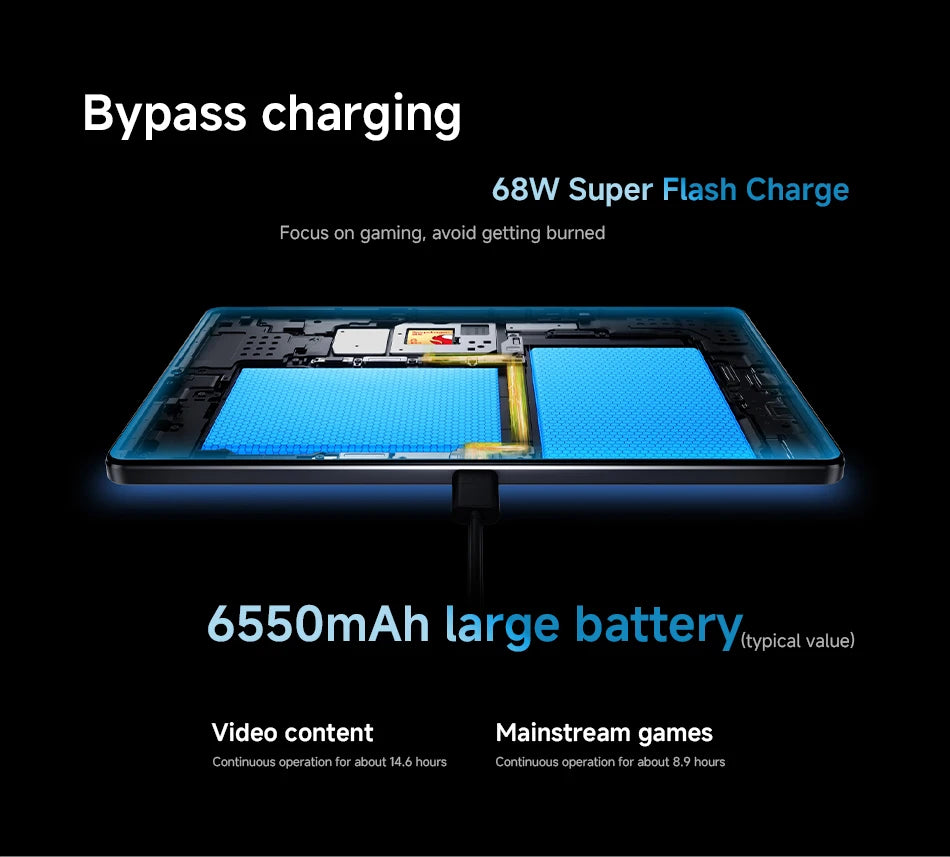 Lenovo Legion Y700 2025 256GB 512GB RAM Snapdragon 8 Gen 3 8.8" LCD Screen 165Hz 6550 mAh Battery Android 14 Gaming Tablet PC