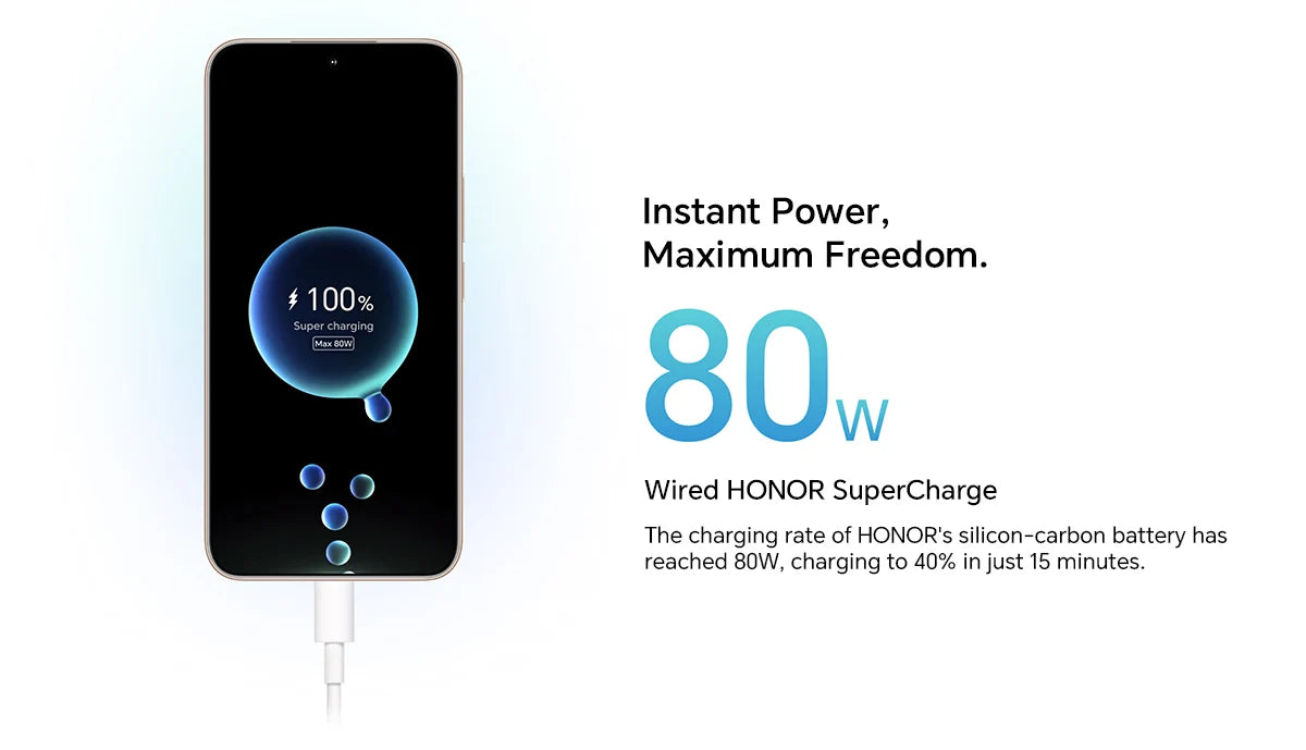 2025 New HONOR 400 5G Global Version Smartphone 6.55'' AMOLED Screen 200MP Camera 6000 mAh 100W SuperCharge OTG NFC