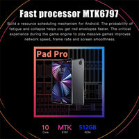 New 10.1 Inch Tablet PC 8GB RAM 512GB ROM 10 Core AI Speed-up Tablets Google Play 4G LTE Phone Call Dual SIM Dual WiFi Android12