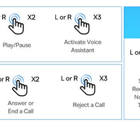 Baseus EP10 Pro ANC Earbuds Wireless Bluetooth 6.0 Earphones 50dB Realtime Adaptive Headphones 6 Mic Hi-Res LDAC IP55  Ear buds