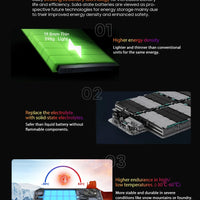 Blackview BV8900 Rugged Phone Thermal By FLIR® Camera Android 13 16GB 256 GB Mobile Phone 10000mAh 33W Fast Charge Cellphone