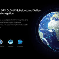 Oukitel WP52 5G Rugged Smartphone Android14 16GB+256GB 6500mAh Mobile Phone 48MP NFC Cell Phone