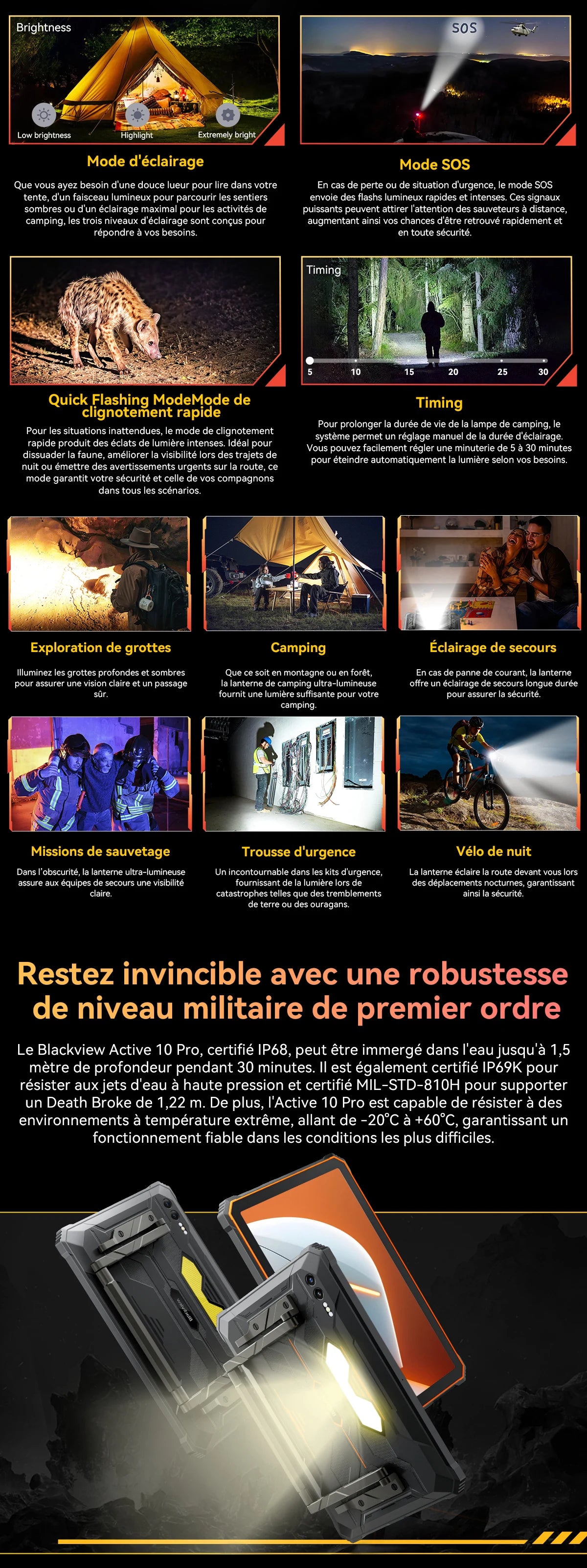 Blackview Active 10 Pro [No EU Charger] Rugged Tablet 36GB + 256GB 11.0" 30000mAh PC 108MP Dual SIM 5G