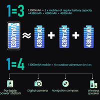 Blackview BV6200 Pro Rugged Phone Android 13 6.56'' Helio P35, 6GB+128GB Smartphone 13000mAh With 18W Fast Charge NFC Cell Phone