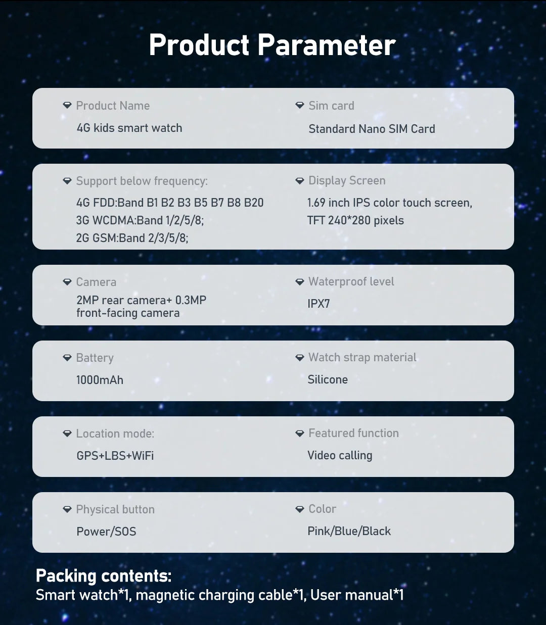 D35 4G Kids Smart Watch Video SIM ROM 8GB Call Phone Watch Monitor GPS SOS Location Monitor  Children Boy Girl Smartwatch Gifts