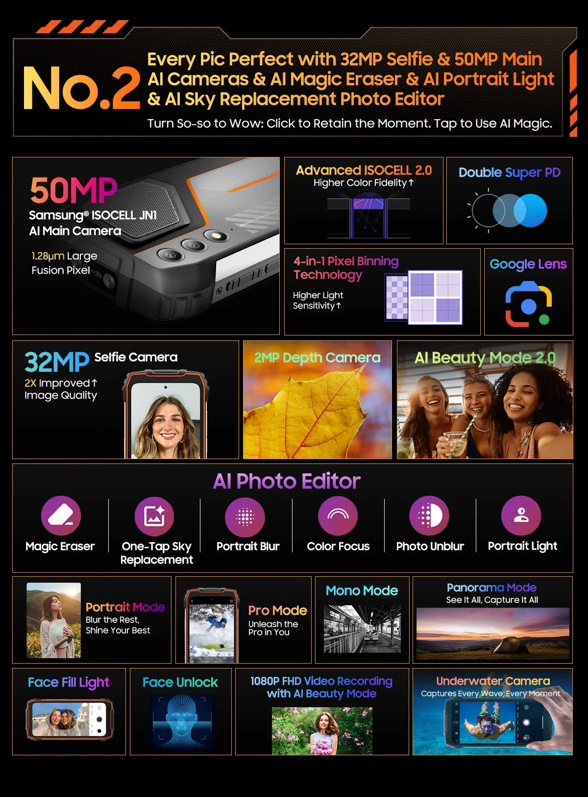 Blackview OSCAL PILOT 1 Rugged Phone, 6GB+ 256GB ,Helio G81 Smartphone Android14, 6.67'' Display Mobile Phone, 15000mAh, NFC