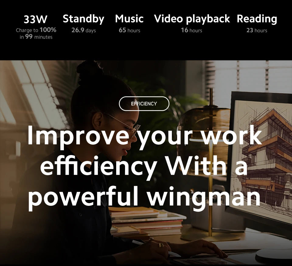 New Xiaomi Pad 6 Global Version 11-inch 144Hz WQHD+ 128GB / 256GB ROM Snapdragon 870 Tablet 8840 mAh 33W Charging