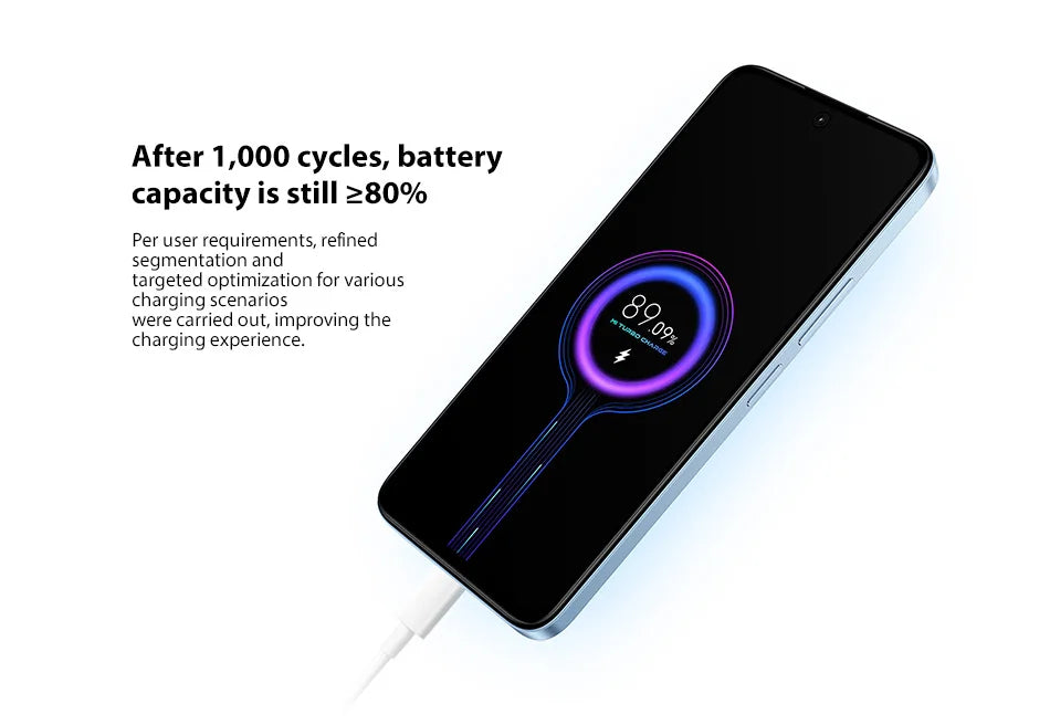 Global Version Xiaomi Redmi 13X Smartphone MTK Helio G91 Ultra 108MP super clear camera 6.79" FHD+ display 33W fast charging