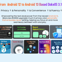 Blackview BV8900 Rugged Phone Thermal By FLIR® Camera Android 13 16GB 256 GB Mobile Phone 10000mAh 33W Fast Charge Cellphone