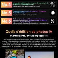 Blackview Active 10 Pro [No EU Charger] Rugged Tablet 36GB + 256GB 11.0" 30000mAh PC 108MP Dual SIM 5G