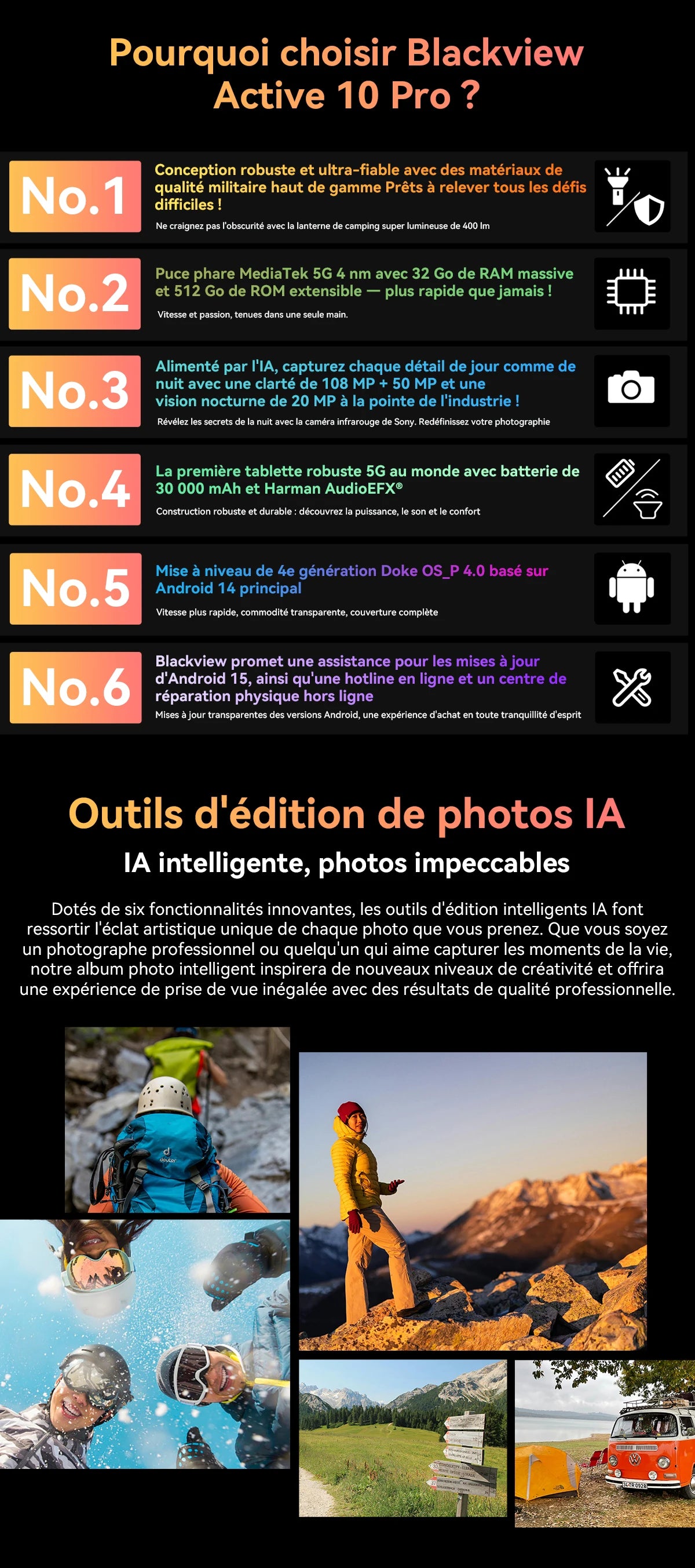 Blackview Active 10 Pro [No EU Charger] Rugged Tablet 36GB + 256GB 11.0" 30000mAh PC 108MP Dual SIM 5G