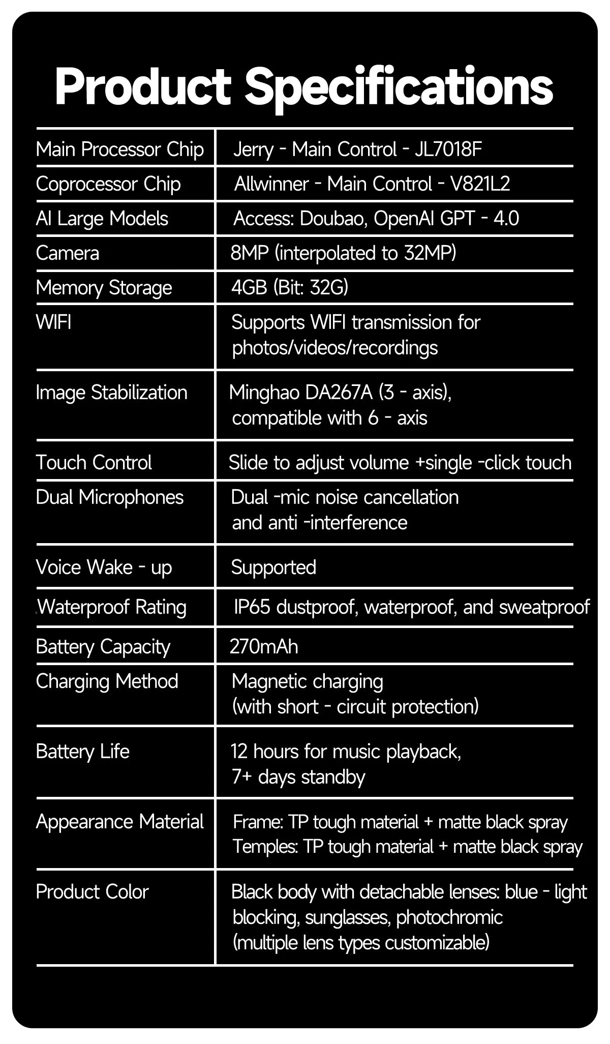 LIGE New Smart Glasses with Photochromic Lenses Camera Photography Video ChatGPT AI Interactive Translation Smart Sunglasses Men
