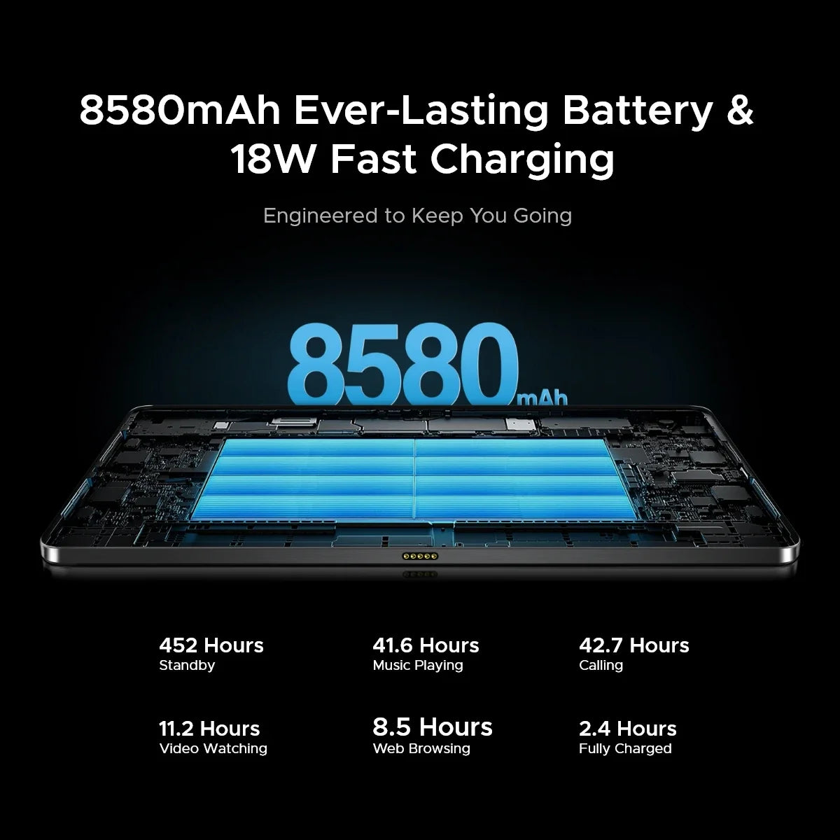 DOOGEE T40 Android Tablet 14 11 ''IPS 2.5K 8GB RAM 512GB ROM Helio G99 8580mAh 18W Charge Face Unlock 7.6mm ultra-thin Tablet