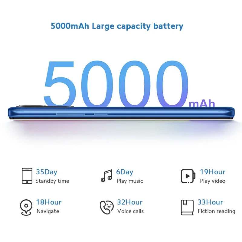 Original Xiaomi Redmi 10A 4G Global Smartphone 4GB 64GB 6.53' HD Display Helio G25 Octa Core 13MP Fingerprint 5000mAh SmartPhone