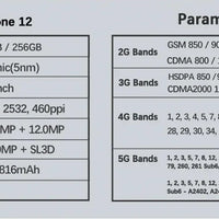 Original iPhone 12 5G Mobile Cell Phone 6.1'' 64/128/256GB IOS A14 Bionic HexaCore 12MP Face ID Unlocked 95% New Cellphone