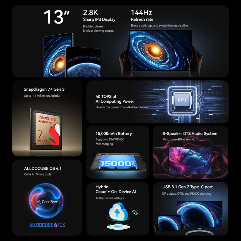 World Premiere ALLDOCUBE Ultra Pad 13'' 2.8K 144Hz Tablet Snapdragon 7+Gen3 18GB RAM 256GB ROM Android 15 15000mAh Cube AI