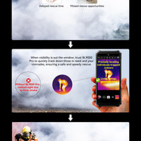 Blackview BL9000 Pro 5G Rugged Smartphone 6.78 "FHD + Display 12GB + 512GB 50MP Camera 8800mAh Battery Android 14 Phone