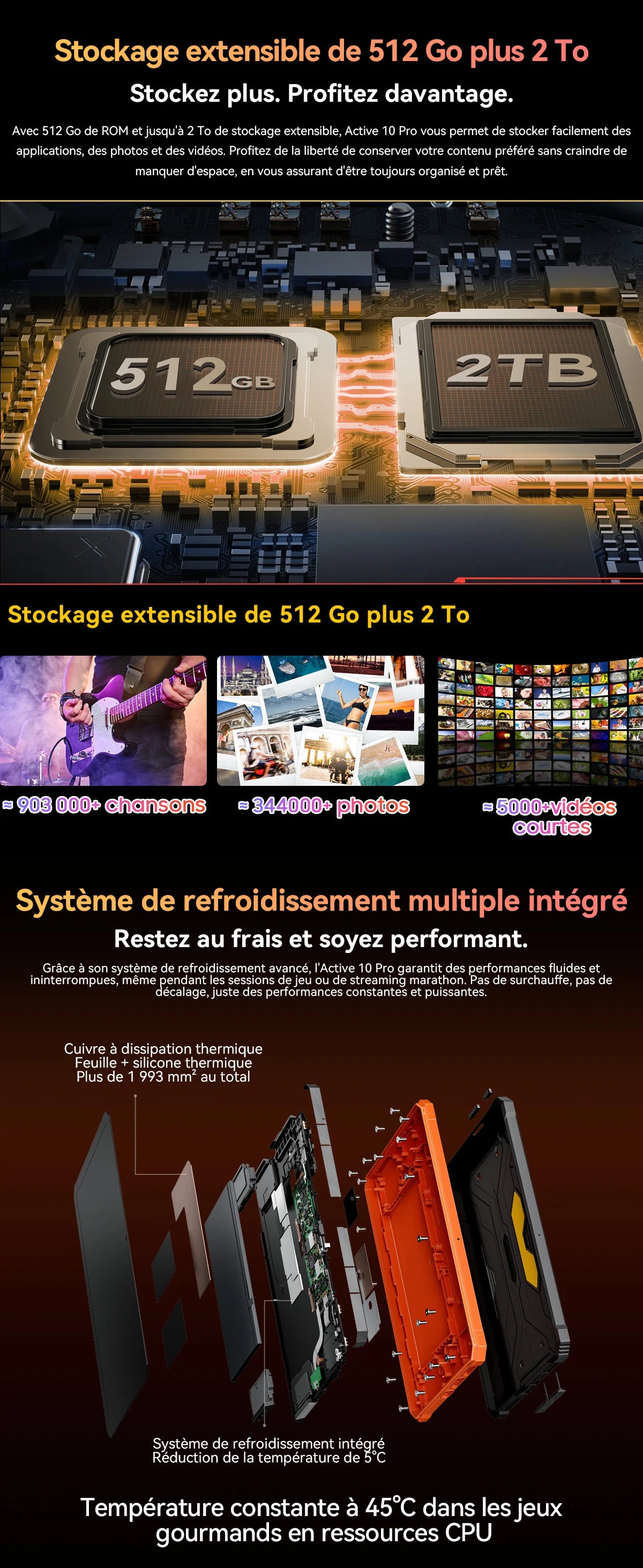 Blackview Active 10 Pro [No EU Charger] Rugged Tablet 36GB + 256GB 11.0" 30000mAh PC 108MP Dual SIM 5G