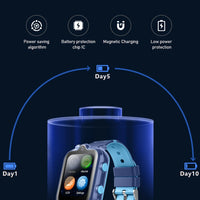 D35 4G Kids Smart Watch Video SIM ROM 8GB Call Phone Watch Monitor GPS SOS Location Monitor  Children Boy Girl Smartwatch Gifts