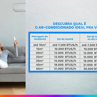 Air conditioning Split Agratto Digital Inverter - 220V