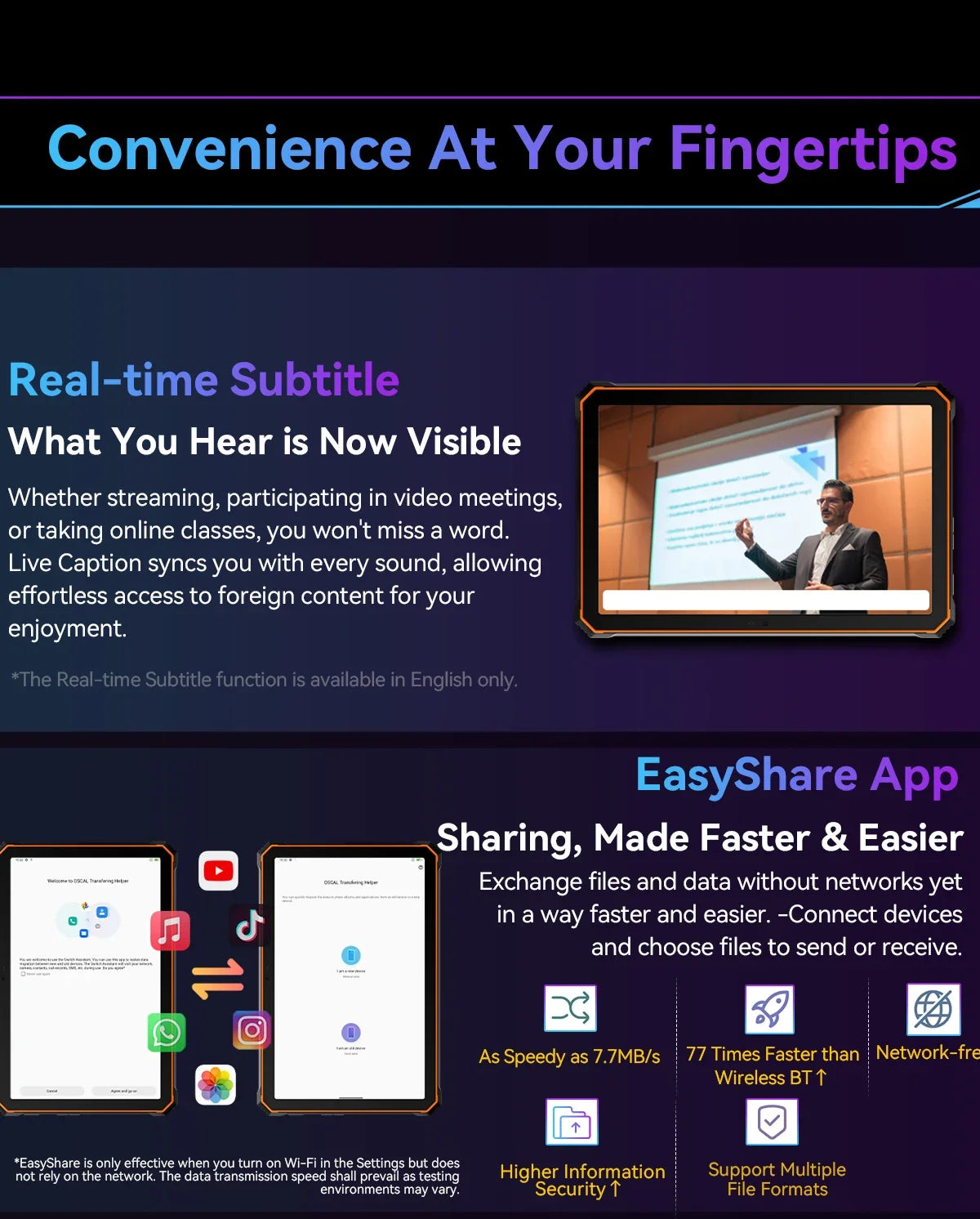 Blackview Active 10 Pro 5G Rugged Tablets 11" FHD+ Display 12GB 256G/512GB Android 14 30000mAh Battery 108MP Camera MTK 7300