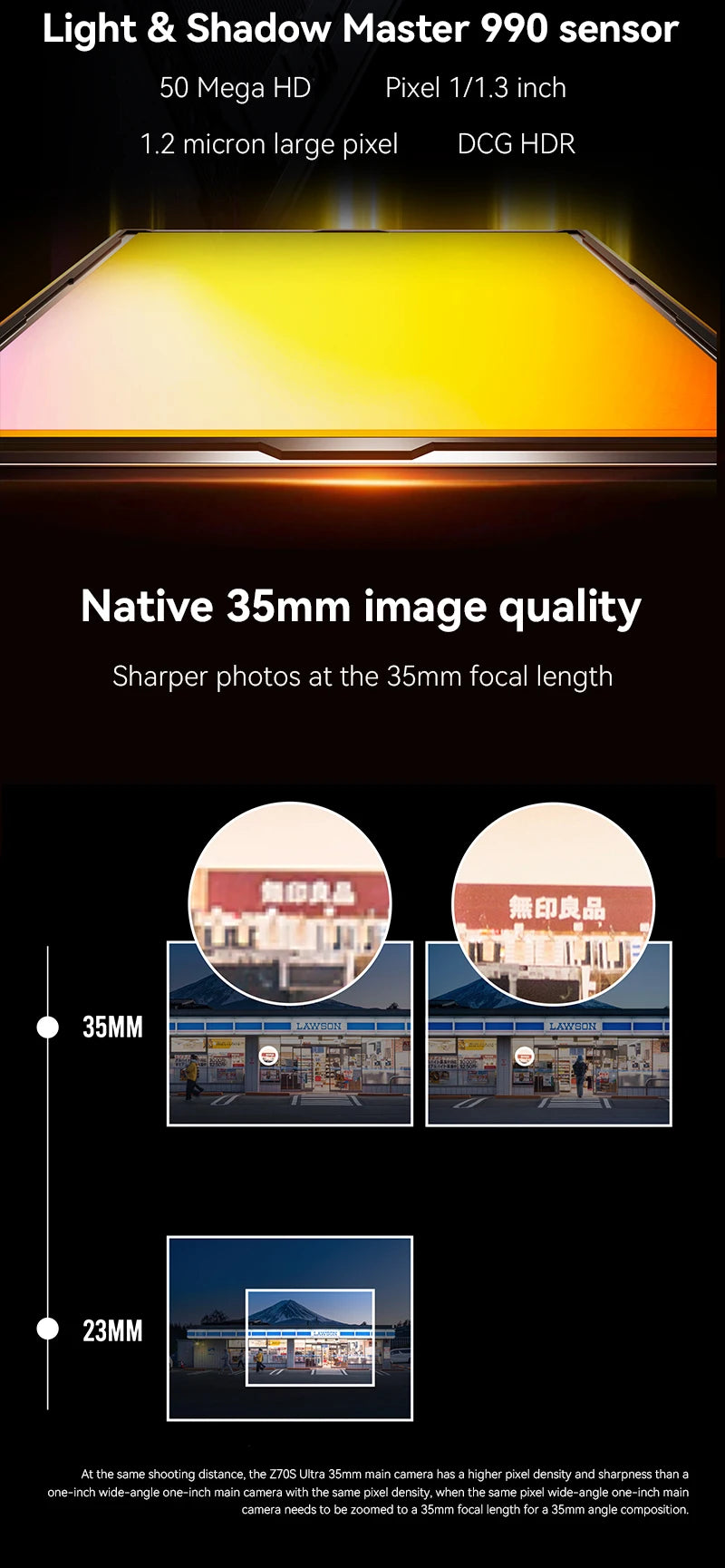 Nubia Z70s Ultra 5G Smartphone Snapdragon 8 Elite 6.85'‘AMOLED Display NEOVISION AI Photography4.0 50MP 144Hz 6600mAh NFC IP69