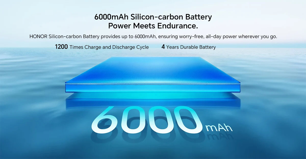 2025 New HONOR 400 5G Global Version Smartphone 6.55'' AMOLED Screen 200MP Camera 6000 mAh 100W SuperCharge OTG NFC