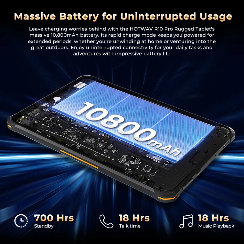 【World Premiere】HOTWAV R10 Pro Rugged Tablets 10800mAh 8GB+256GB OTG Charging Tablet For Field Exploration+Mountain Climbing