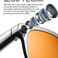 Smart Glasses 100W Camera Anti-shake Video Recording Music Control Photo Recognition Bluetooth Call Sports Sunglasses Waterproof