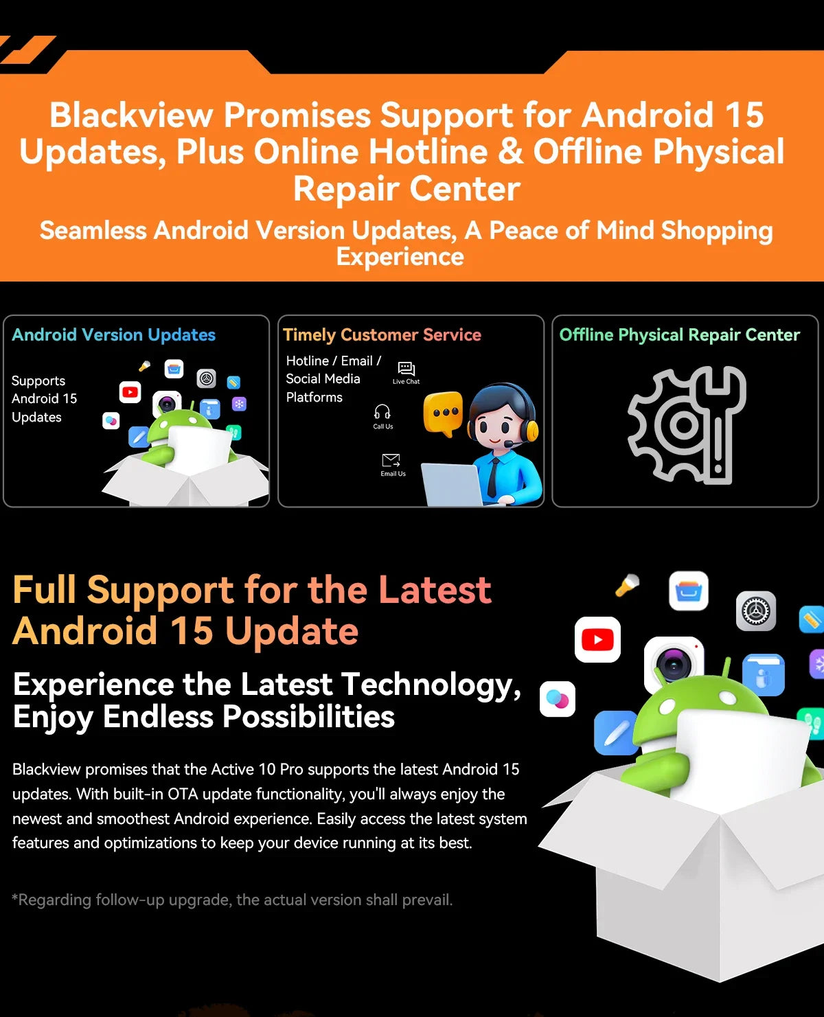 Blackview Active 10 Pro 5G Rugged Tablets 11" FHD+ Display 12GB 256G/512GB Android 14 30000mAh Battery 108MP Camera MTK 7300