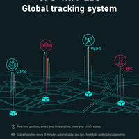 D35 4G Kids Smart Watch Video SIM ROM 8GB Call Phone Watch Monitor GPS SOS Location Monitor  Children Boy Girl Smartwatch Gifts