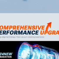 SZUK New Foldable Car Vacuum Cleaner Portable Handheld Mini Vacuum Cleaner Wireless Strong Suction Cleaner Cleaning Machine