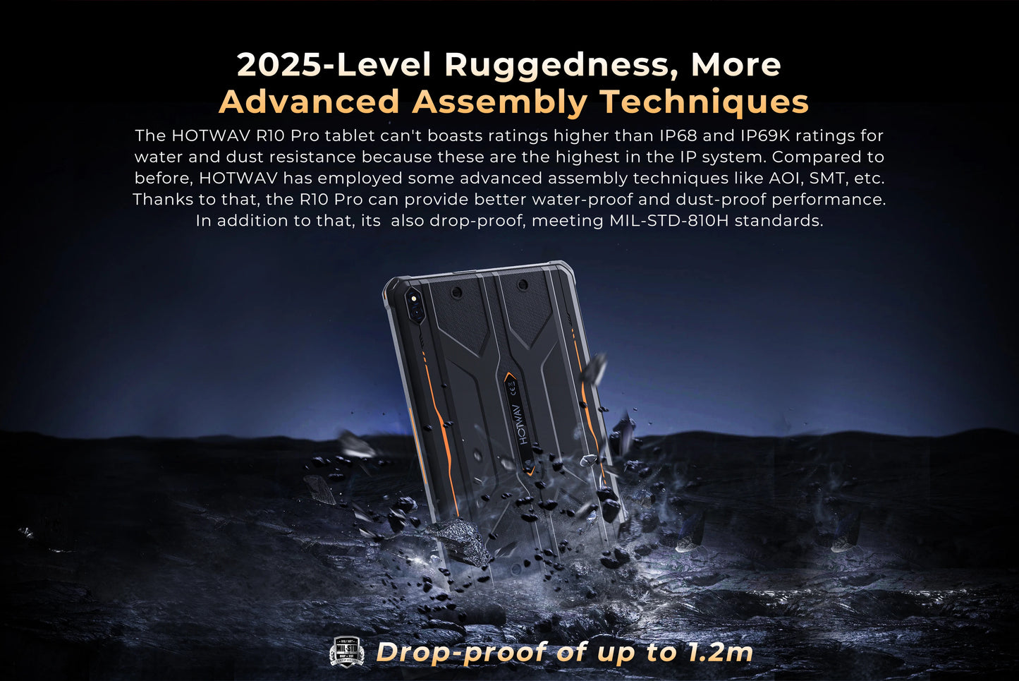 【World Premiere】HOTWAV R10 Pro Rugged Tablets 10800mAh 8GB+256GB OTG Charging Tablet For Field Exploration+Mountain Climbing