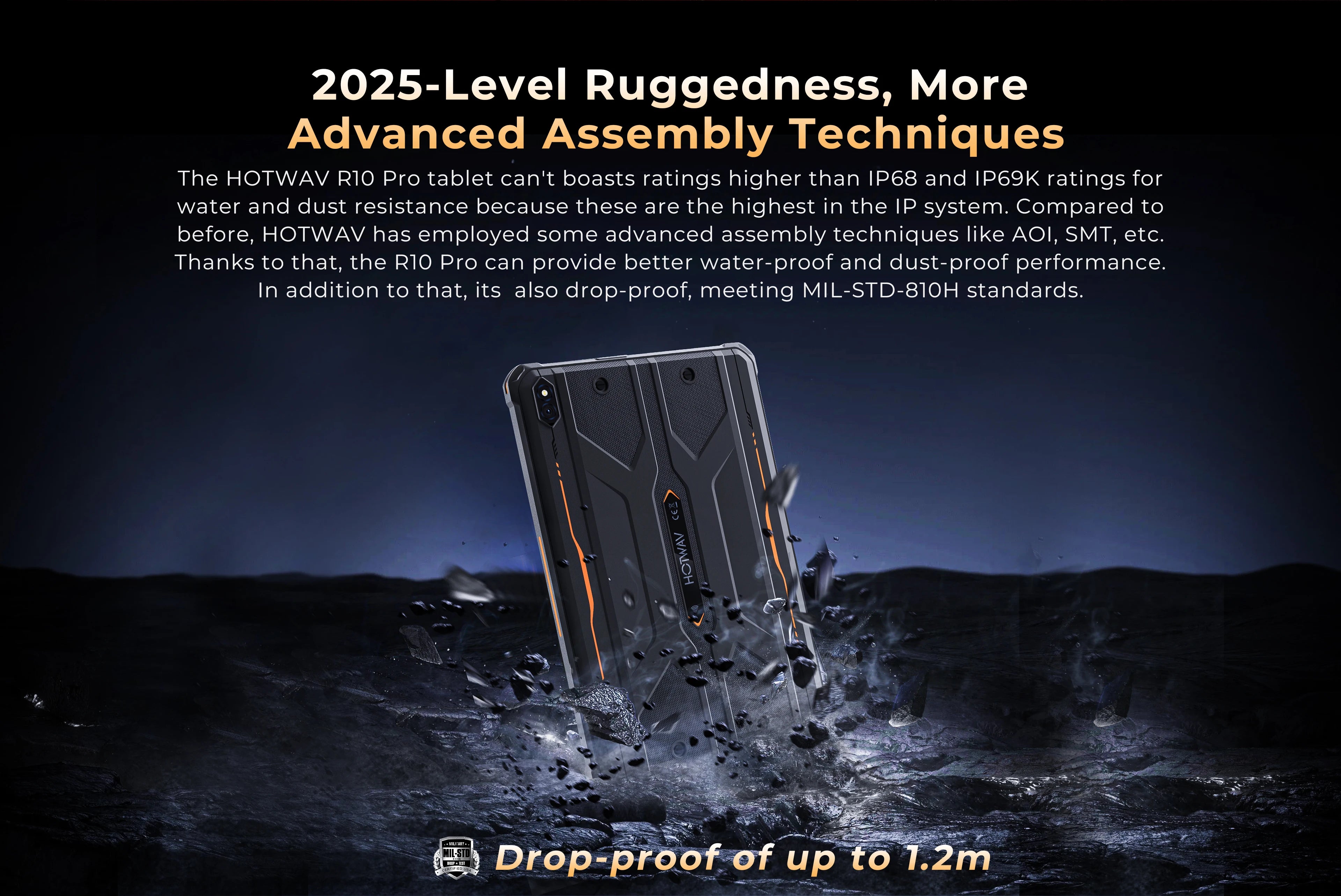 【World Premiere】HOTWAV R10 Pro Rugged Tablets 10800mAh 8GB+256GB OTG Charging Tablet For Field Exploration+Mountain Climbing