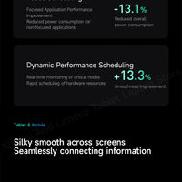 Xiaomi Tablet Chinese Rom Redmi Pad Pro 2024 12.1“ 2.5K 120Hz Snapdragon 7s Gen 2 10000mAh  Quad speakers Dolby Atmos Tablet Pc