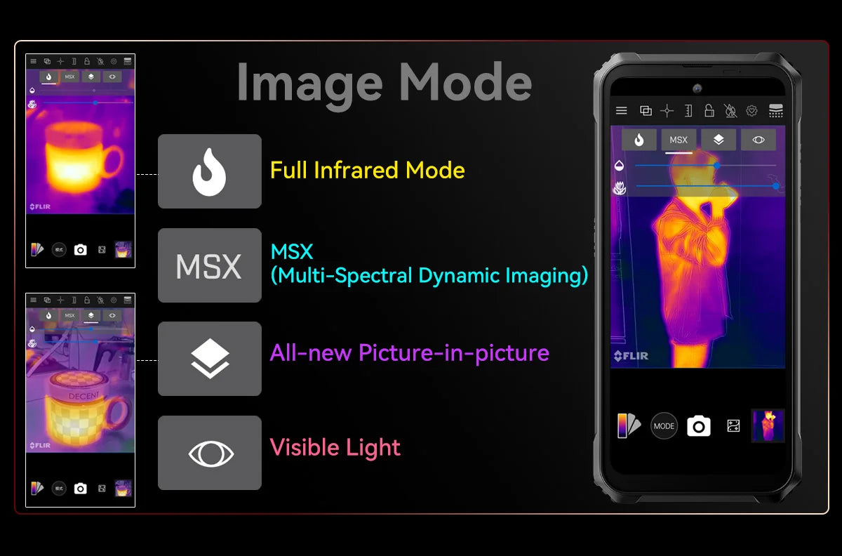 Blackview BL9000 Pro 5G Rugged Smartphone 6.78 "FHD + Display 12GB + 512GB 50MP Camera 8800mAh Battery Android 14 Phone