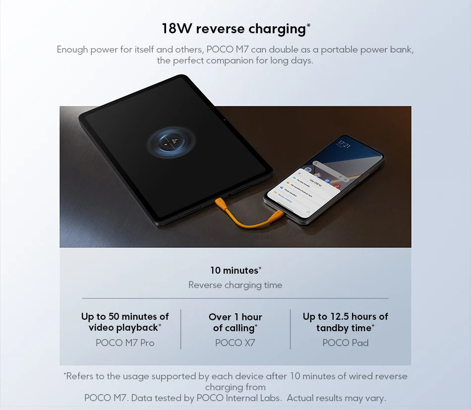 POCO M7 Global Version Smartphone 128GB 256GB Snapdragon 685 7000mAh battery Immersive 6.9" FHD+ Display NFC 33W Charging