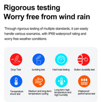 2025 Smart Watch For XIAOMI Women Full Touch Screen BT Call Waterproof Watches Sport Fitness Tracker Health Smartwatch Lady Gift