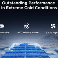 DOOGEE S200 Plus 5G Rugged Phone 1.32" Rear Display AI Image 6.72'' Screen 16GB 512GB 11000 mAh Battery Android 15 Smartphone