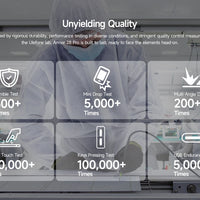 Ulefone Armor 28 Pro 5G AI Rugged Phone 512GB ROM Smartphone 120W MTK Dimensity 7300  10600mAh 6.67”AMOLED 64MP Mobile phone