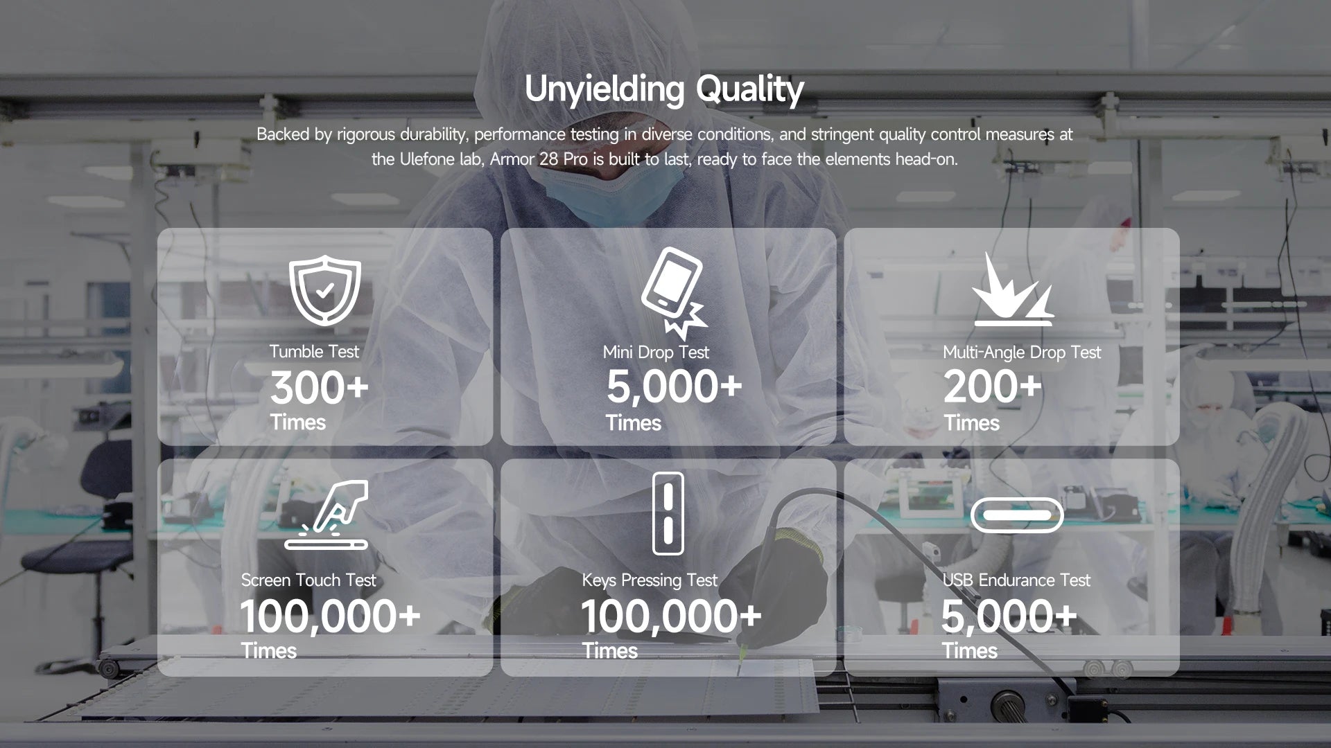 Ulefone Armor 28 Pro 5G AI Rugged Phone 512GB ROM Smartphone 120W MTK Dimensity 7300  10600mAh 6.67”AMOLED 64MP Mobile phone