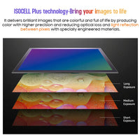 Blackview BV8900 Rugged Phone Thermal By FLIR® Camera Android 13 16GB 256 GB Mobile Phone 10000mAh 33W Fast Charge Cellphone